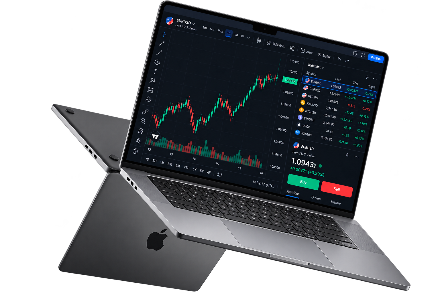 Tradex360 dealing desk during market hours